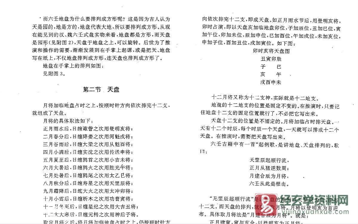 图片[7]_仙鹤居士著《实用六壬预测学》PDF电子书（318页）_易经玄学资料网