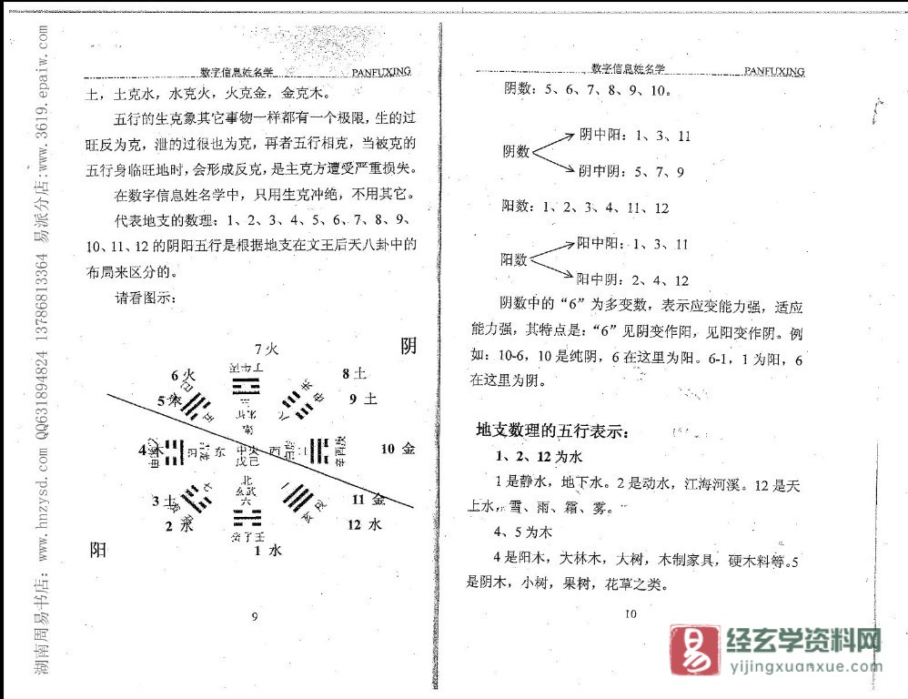 图片[4]_潘福星数字信息预测学、数字姓名预测学电子书资料（11本PDF合集+录音）_易经玄学资料网