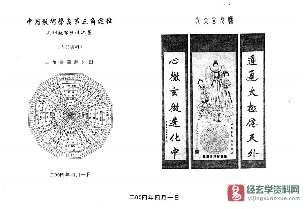 《万事三角定律人财数字物体之景整理版》PDF电子书（32页双页版）_易经玄学资料网