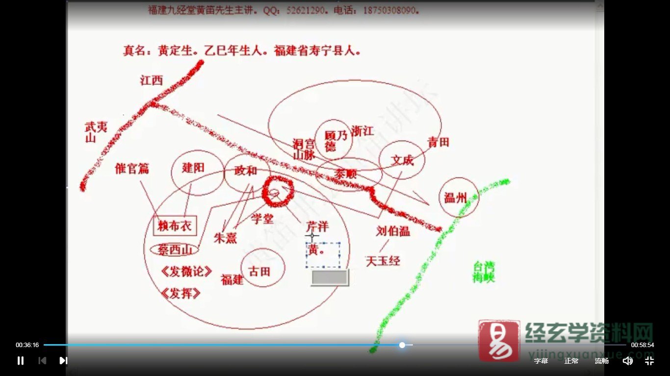 黄笛2013年第五期阳盘（转盘）内部奇门遁甲讲座（视频89集）_易经玄学资料网