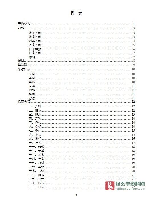 大六壬必背内容PDF电子书（32页）_易经玄学资料网