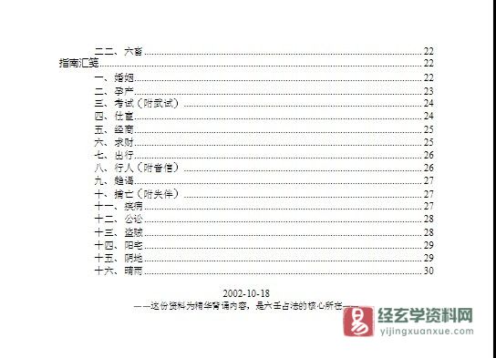 图片[2]_大六壬必背内容PDF电子书（32页）_易经玄学资料网