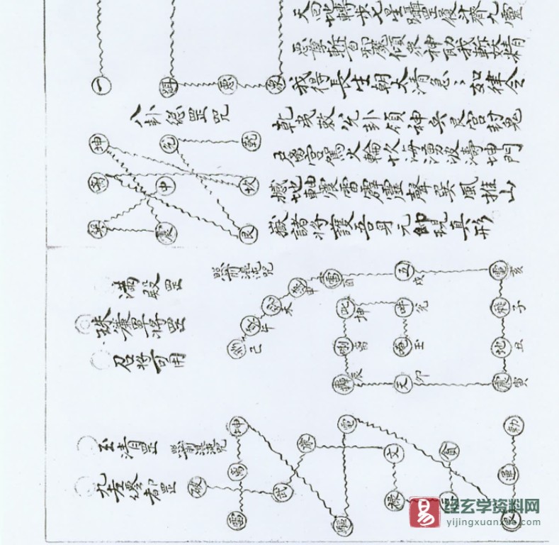 图片[3]_符咒古籍秘传法本《咒秘图罡》PDF电子版（33页）_易经玄学资料网