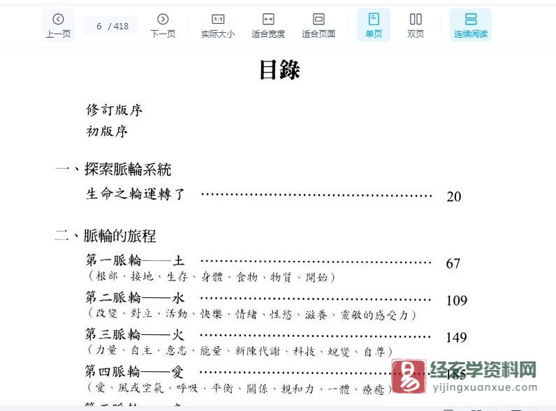 图片[2]_艾诺蒂·朱迪斯著《脉轮全书》PDF电子书（418页）_易经玄学资料网