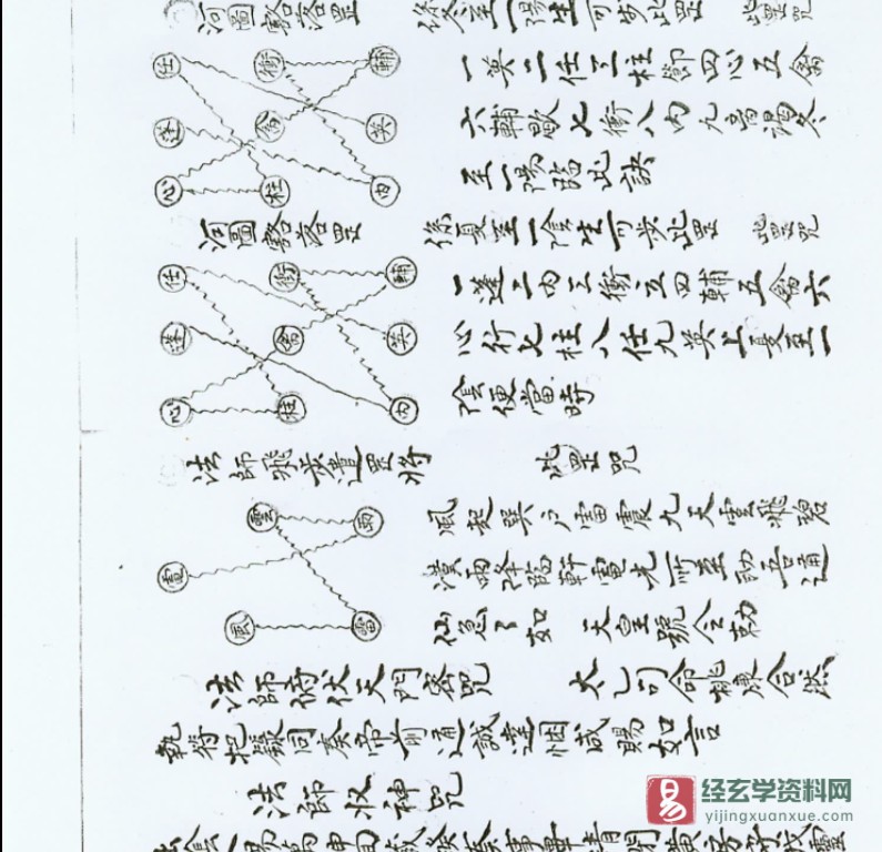 图片[4]_符咒古籍秘传法本《咒秘图罡》PDF电子版（33页）_易经玄学资料网