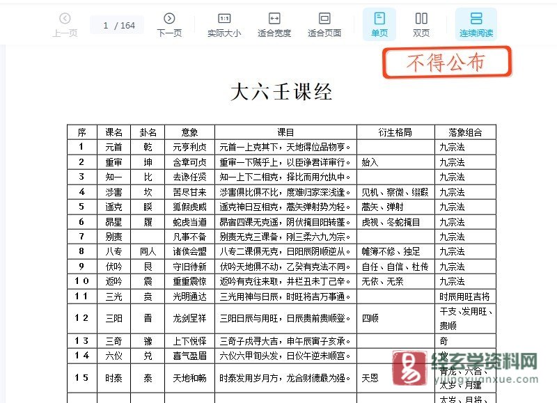 《大六壬课经》PDF电子书（164页）_易经玄学资料网