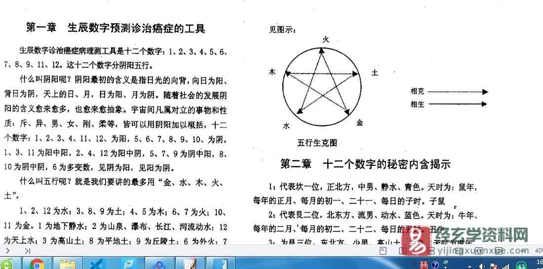 江远明著《生辰数字化解癌症秘术》PDF电子书（92页）_易经玄学资料网