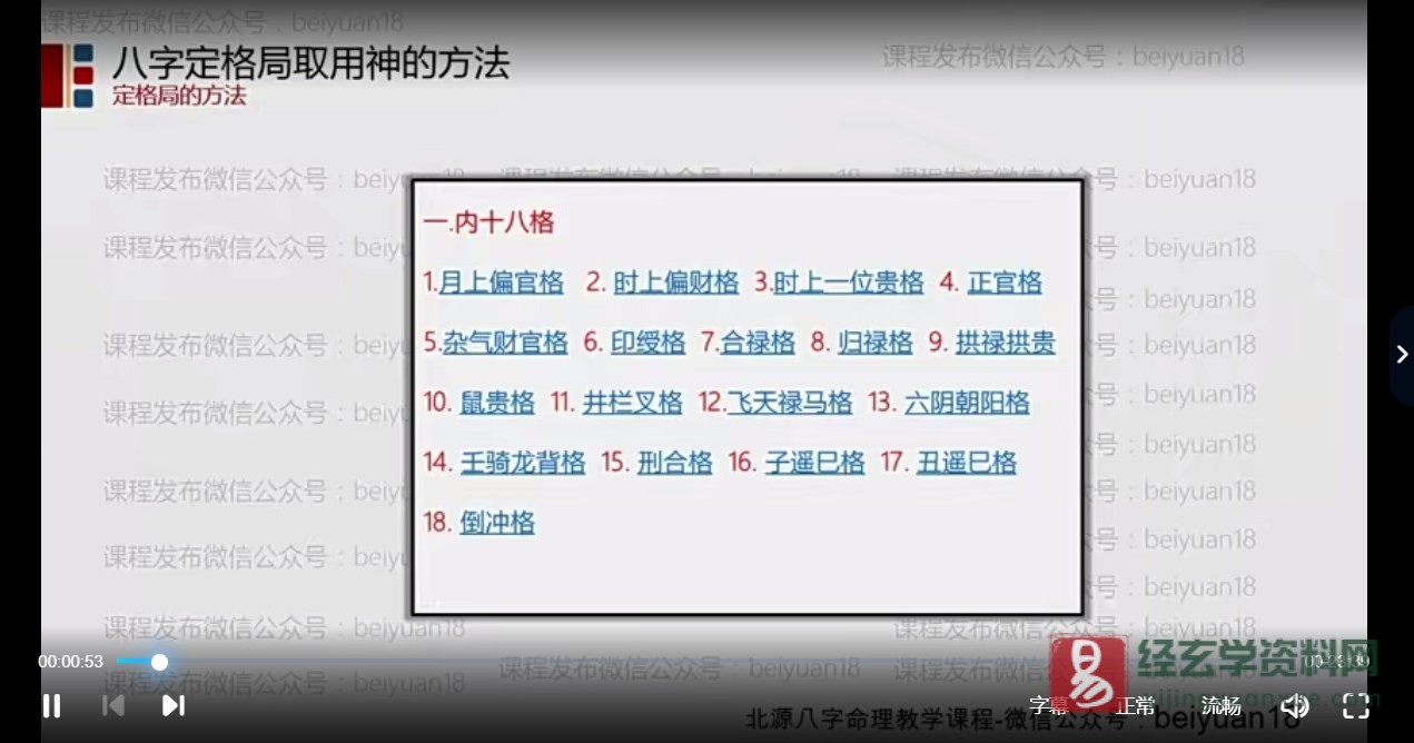 图片[3]_北源八字从格断法及取用神（视频42集）_易经玄学资料网