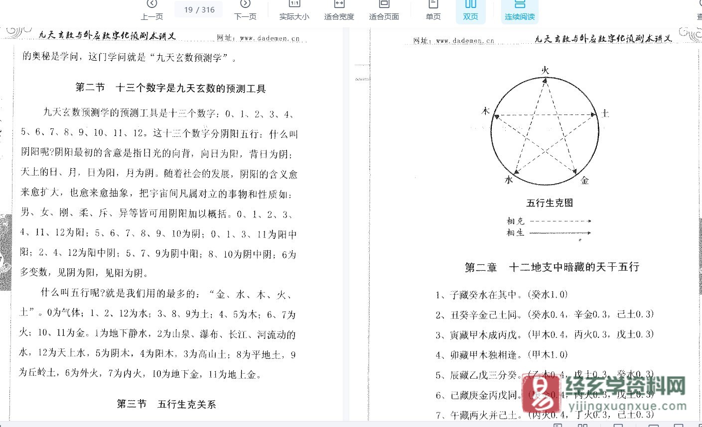 图片[4]_张光辉《九天玄数与外应数字化预测术讲义》PDF电子书（316页）_易经玄学资料网