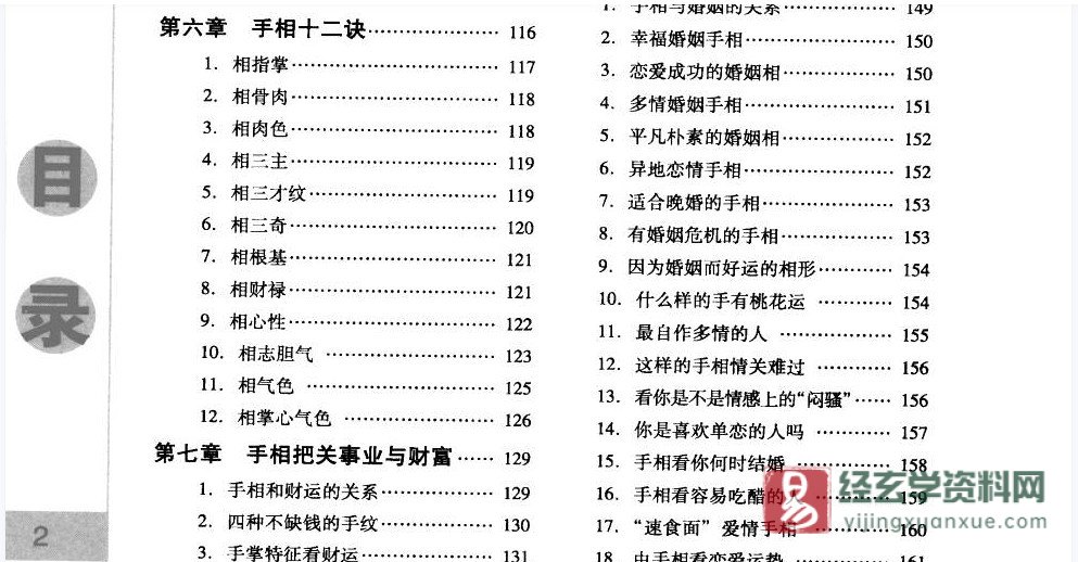 图片[4]_陈泰先著《手相面相全知道》完整版PDF电子书（427页）_易经玄学资料网