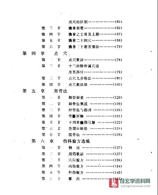 图片[5]_《奇拳怪招》PDF电子书（159页）_易经玄学资料网