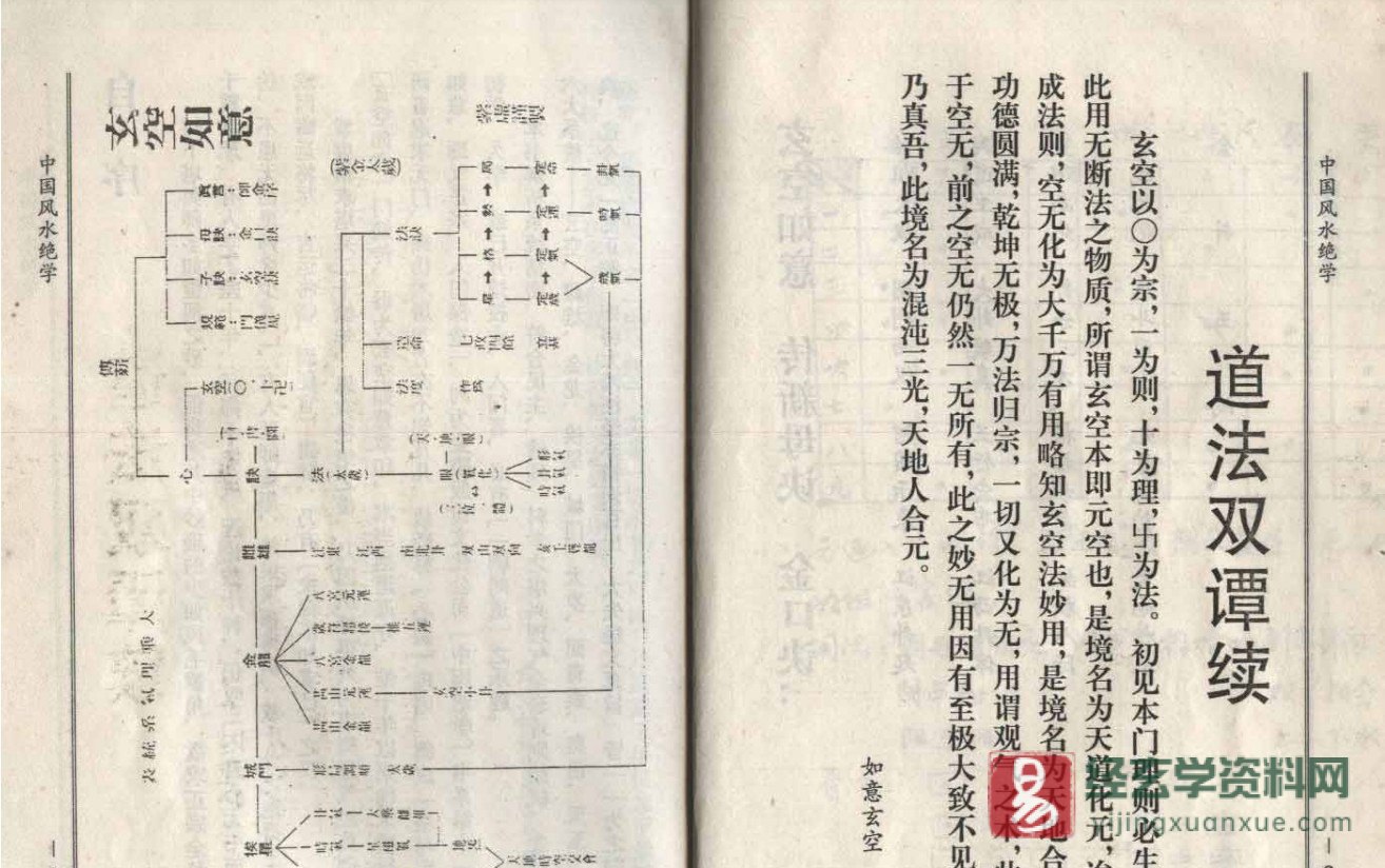 陈梦国著《中国风水绝学》PDF电子书（377页）_易经玄学资料网