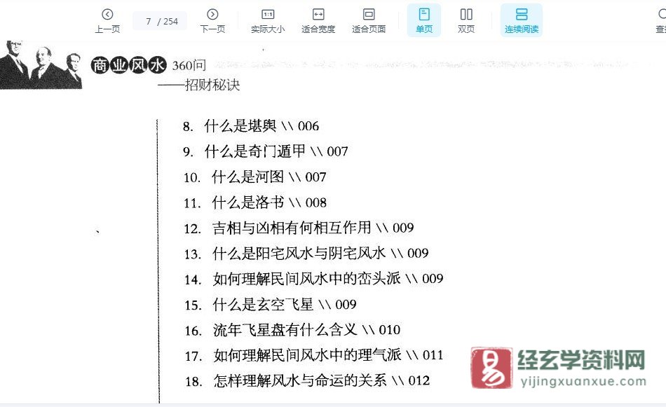 图片[3]_董易奇著《商业风水360问 招财秘笈》PDF电子书（254页）_易经玄学资料网