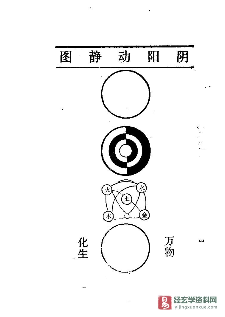 图片[3]_奇门遁甲明朝真本《奇门遁甲-明朝真本注释本》PDF电子书下载（244页）_易经玄学资料网