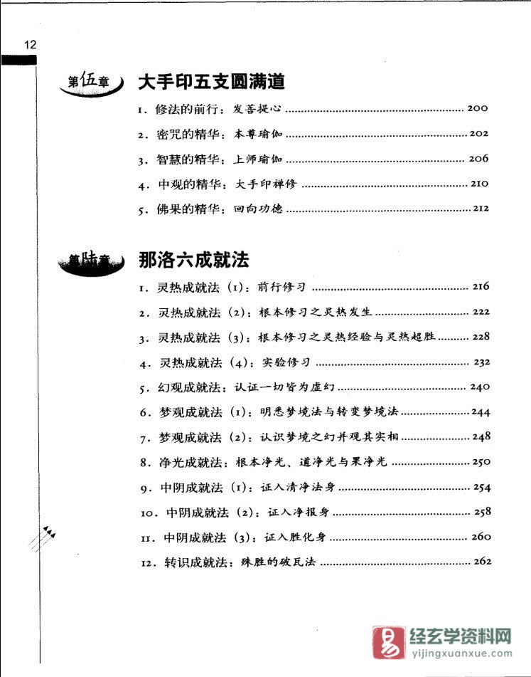 图片[7]_洛桑杰嘉措著《图解大手印：获得圆满身心的西藏密法》PDF电子书百度网盘下载_易经玄学资料网