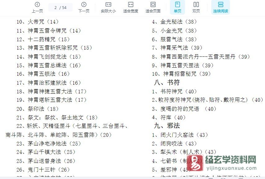 图片[3]_道家符咒古籍《茅山派和神霄派法术笔记》电子版PDF（54页）_易经玄学资料网