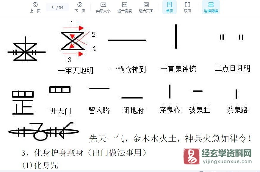 图片[5]_道家符咒古籍《茅山派和神霄派法术笔记》电子版PDF（54页）_易经玄学资料网