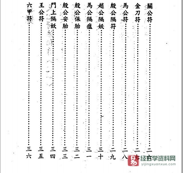 图片[3]_《天心符法秘旨》电子版PDF（292页）_易经玄学资料网