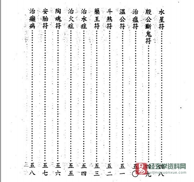 图片[5]_《天心符法秘旨》电子版PDF（292页）_易经玄学资料网