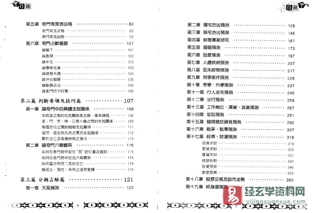 图片[4]_刘文元-奇门遁甲2007年教学视频+奇门启悟pdf+奇门遁甲例题集pdf（视频22集+pdf资料）_易经玄学资料网