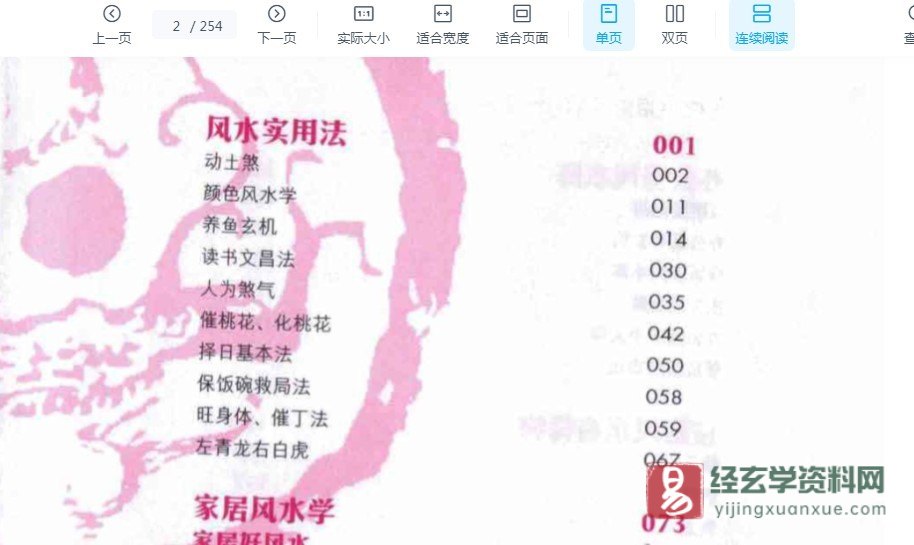 图片[3]_苏民峰著《风水系列-旺局真传》电子版PDF（254页）_易经玄学资料网