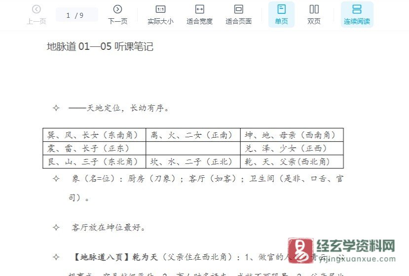 图片[1]_倪海厦-天纪全集（视频24讲+笔记）_易经玄学资料网