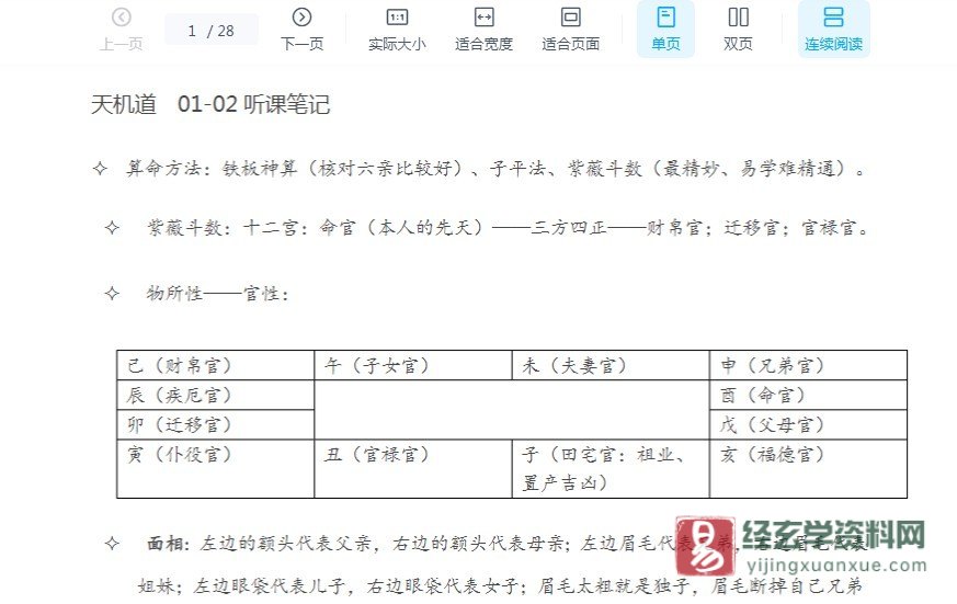 图片[3]_倪海厦-天纪全集（视频24讲+笔记）_易经玄学资料网