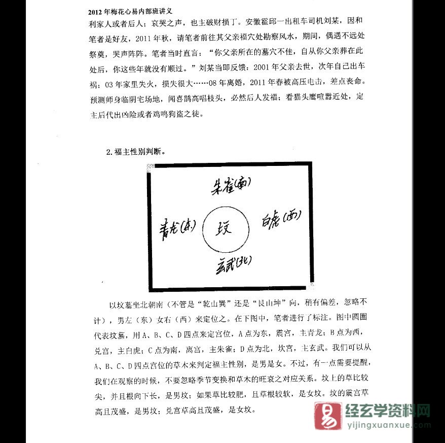 图片[3]_陈春林著《阴宅闪电眼》PDF电子书（45页）_易经玄学资料网