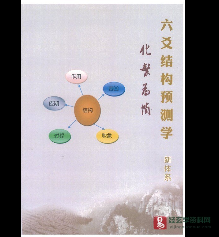 杨军著《六爻结构预测学》PDF电子书（160页）_易经玄学资料网