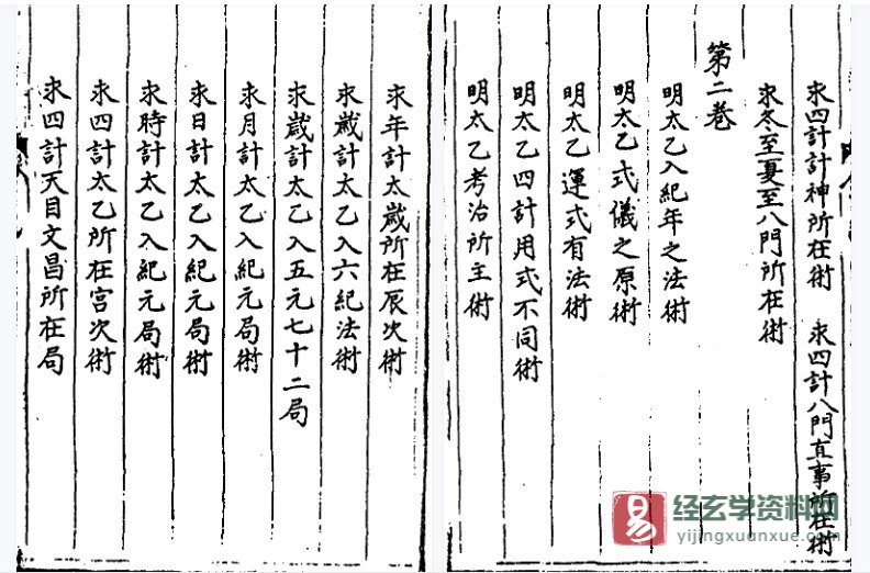 图片[4]_明代道家古籍《太乙统宗宝鉴》电子书PDF（共20卷519页双页版）_易经玄学资料网