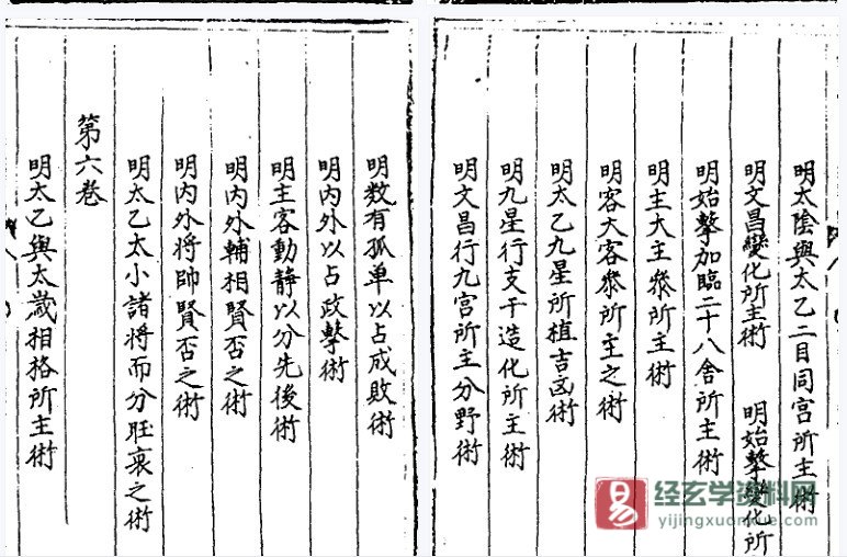 图片[7]_明代道家古籍《太乙统宗宝鉴》电子书PDF（共20卷519页双页版）_易经玄学资料网