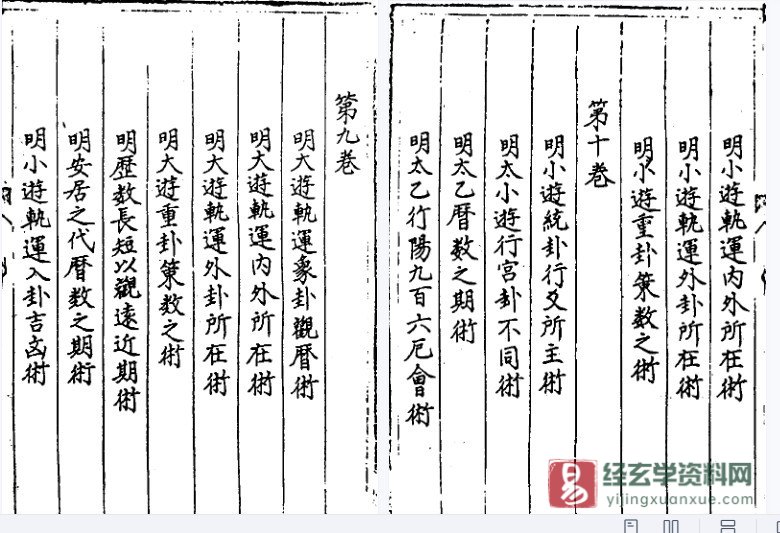 图片[9]_明代道家古籍《太乙统宗宝鉴》电子书PDF（共20卷519页双页版）_易经玄学资料网