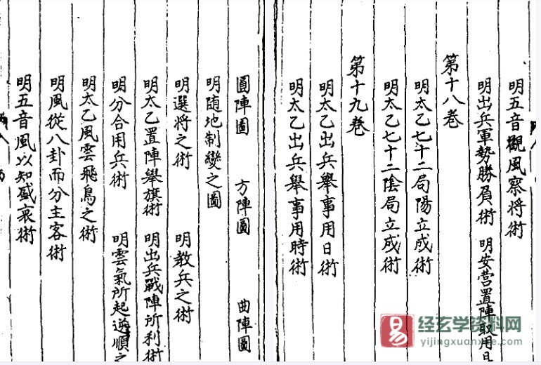 图片[13]_明代道家古籍《太乙统宗宝鉴》电子书PDF（共20卷519页双页版）_易经玄学资料网