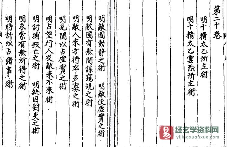 图片[14]_明代道家古籍《太乙统宗宝鉴》电子书PDF（共20卷519页双页版）_易经玄学资料网