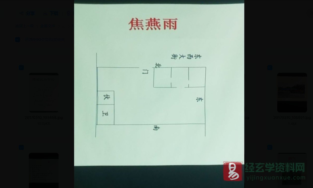 图片[6]_权冠宇2017年3月民间风水面授班（讲课录音+课堂笔记+讲义图片）_易经玄学资料网