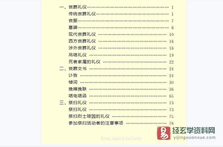 图片[2]_田晓娜《礼仪全书 丧葬礼仪》电子书PDF（79页）_易经玄学资料网