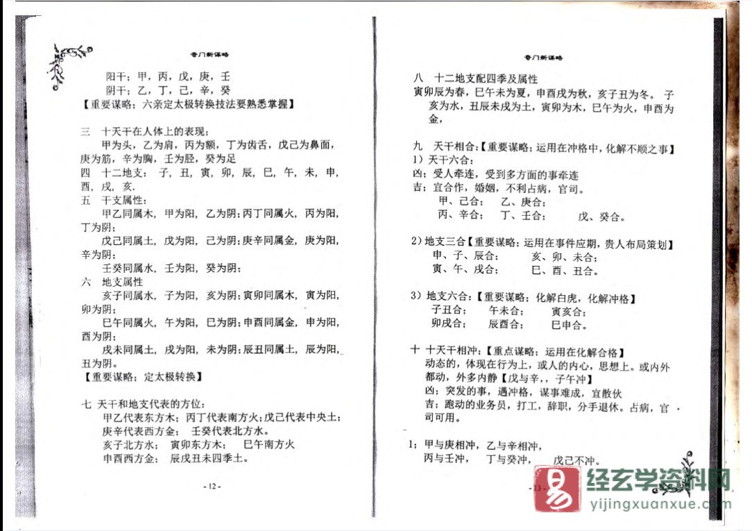 图片[3]_余庭春著《奇门遁甲新谋略》电子书PDF（147页）_易经玄学资料网