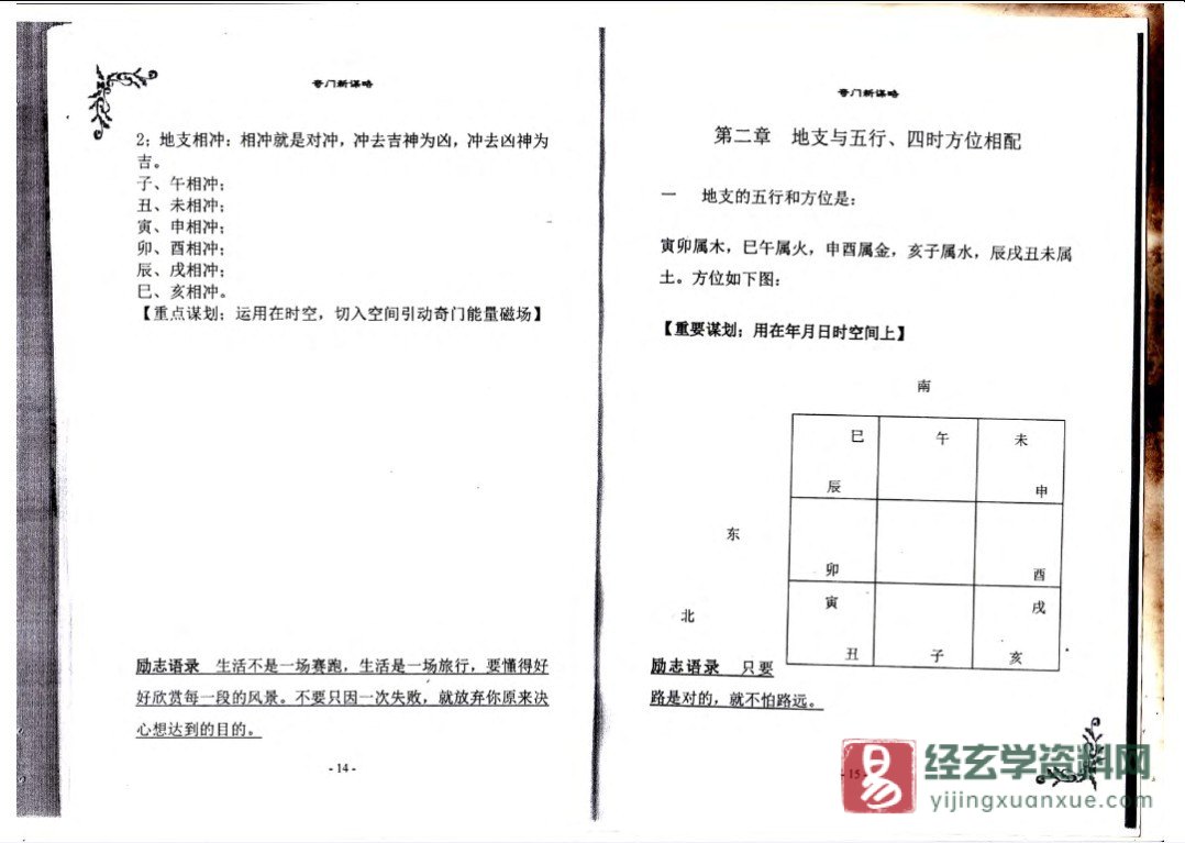 图片[4]_余庭春著《奇门遁甲新谋略》电子书PDF（147页）_易经玄学资料网