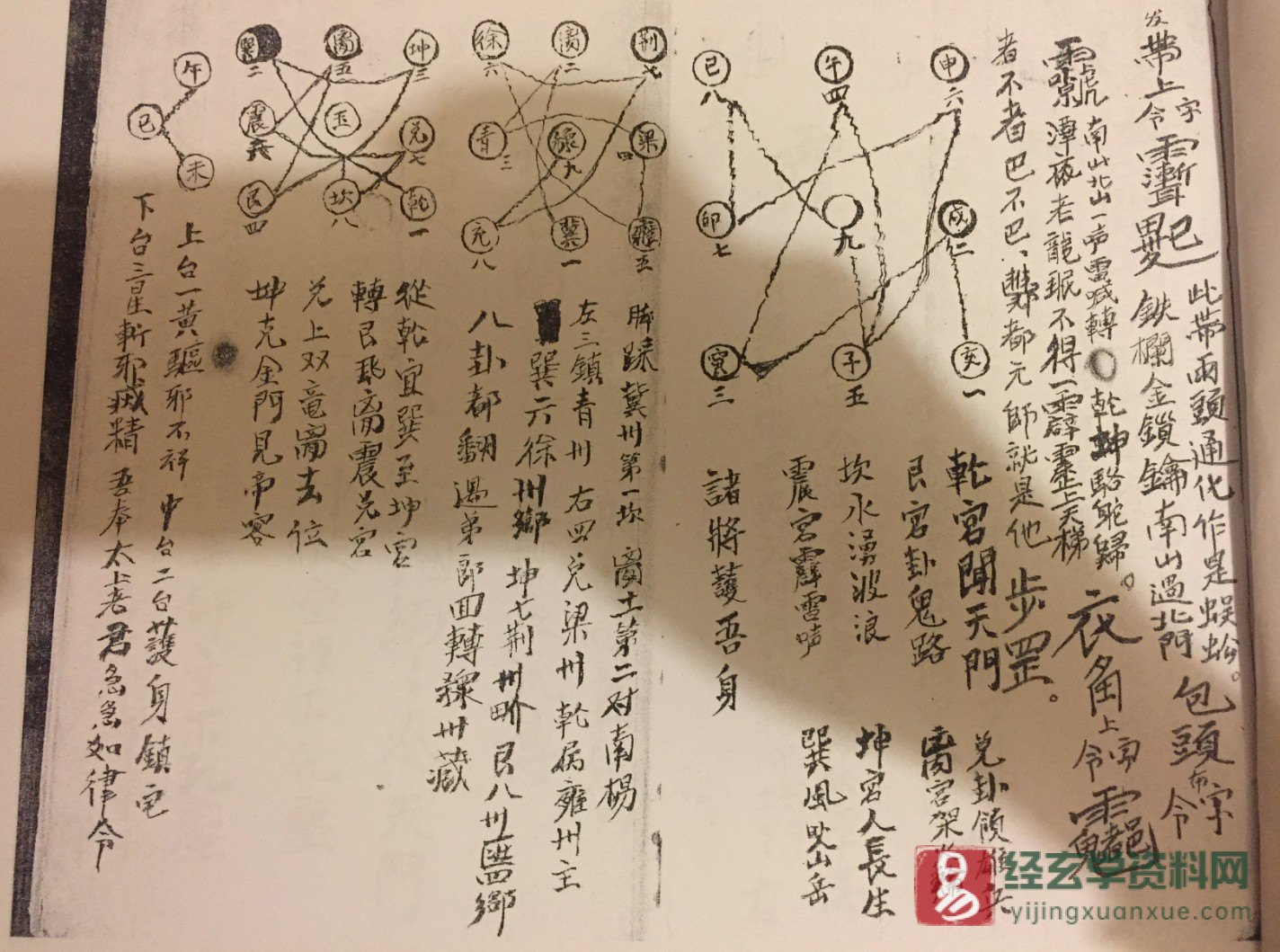 图片[2]_道家古籍《淮南院混元秘法一宗》民间手抄本电子书PDF（37页）_易经玄学资料网