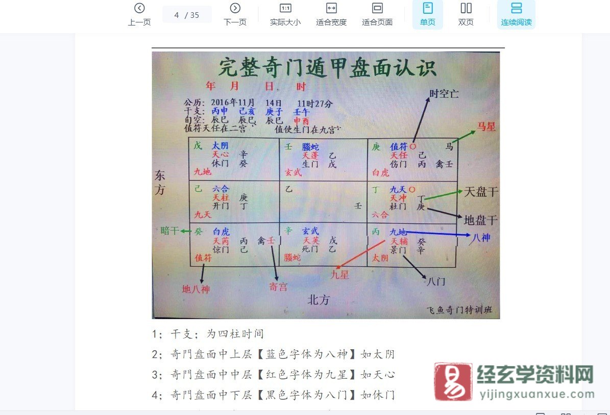 余庭春-飞鱼奇门方位造运入门班+高级班（录音9集+7讲义+电子书资料）_易经玄学资料网