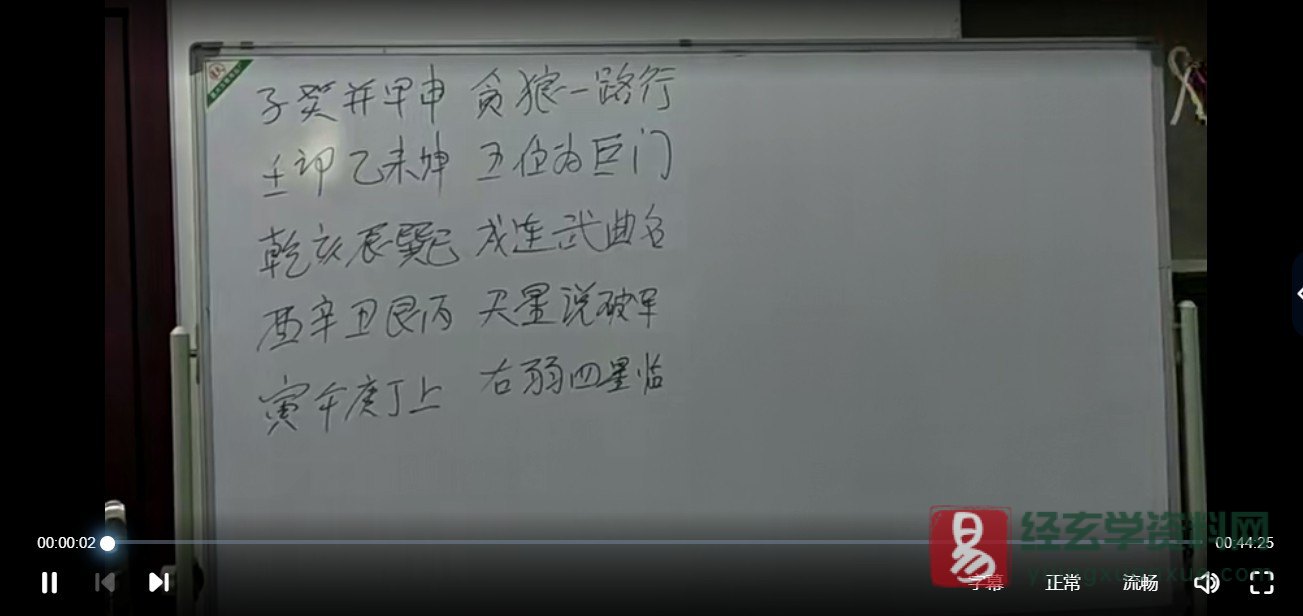 图片[3]_宋国元2013年5月玄空风水教学视频（视频7集）_易经玄学资料网