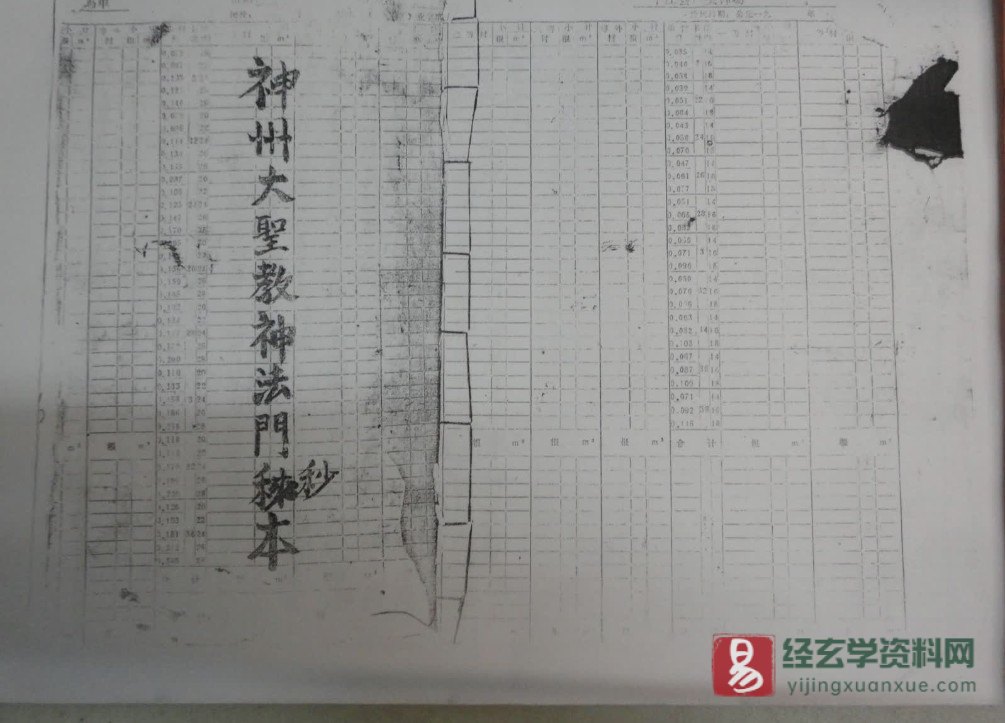 图片[2]_道家古籍抄本《大圣教法本》电子书PDF（84页）_易经玄学资料网