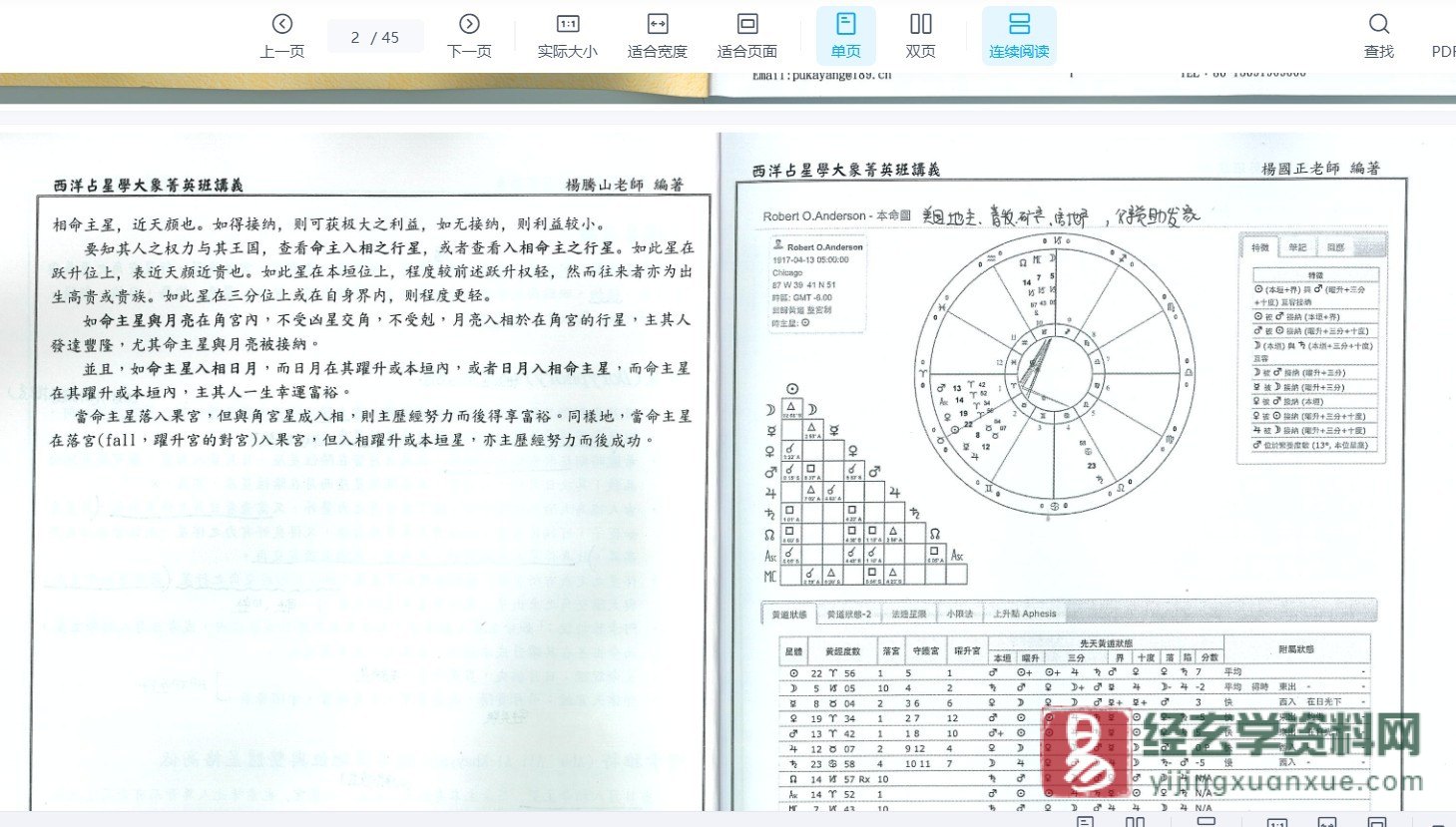 图片[2]_杨国正-西洋占星学大象精英班（录音+讲义+课堂资料）_易经玄学资料网