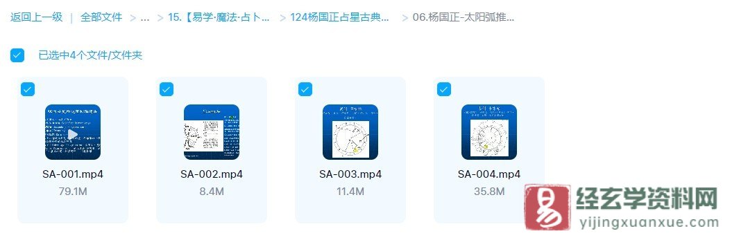 图片[1]_杨国正-现代占星太阳弧推运法（视频4讲）_易经玄学资料网