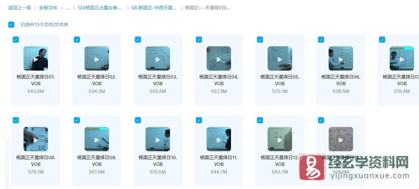 图片[2]_杨国正-现代占星中西天星择日（37讲视频+讲义）_易经玄学资料网