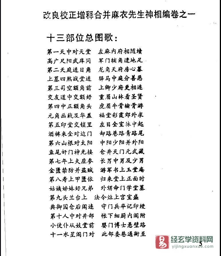 图片[6]_《麻衣神相》真本秘传电子版PDF（192页）_易经玄学资料网