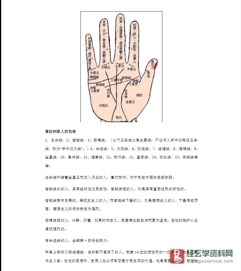 图片[4]_《手相揭秘——教你如何看手相》电子版PDF（30页）_易经玄学资料网