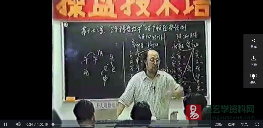 李洪成-SY股票预测操盘技术教程（视频48集）_易经玄学资料网