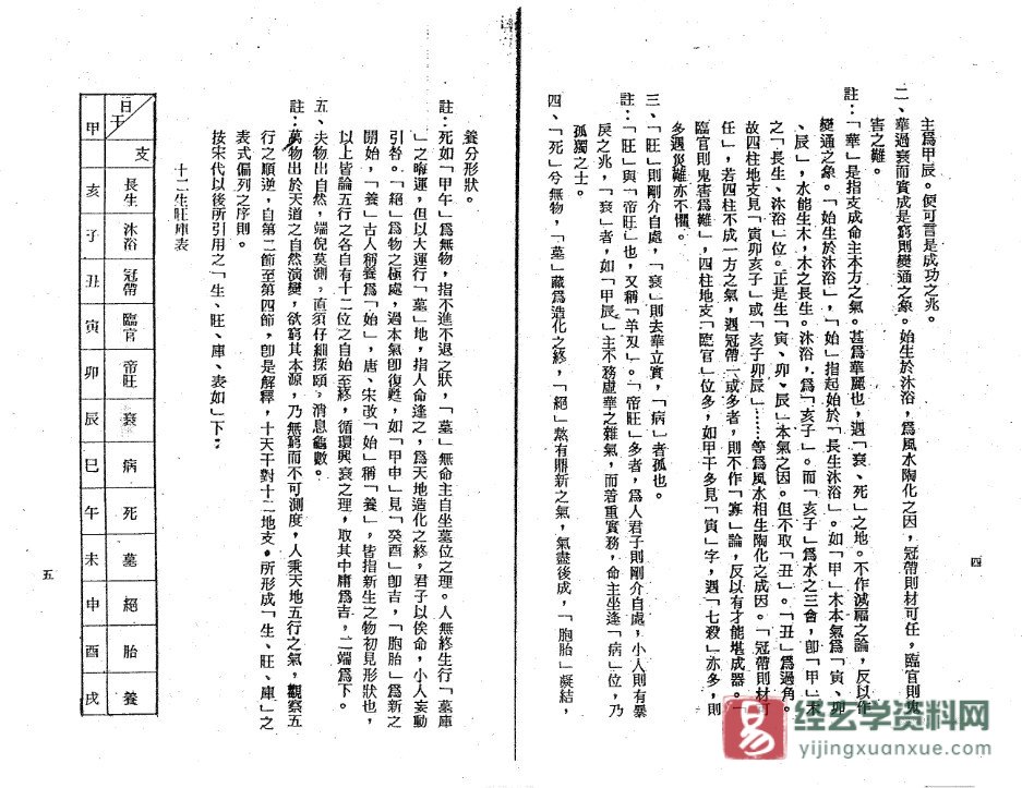 图片[4]_梁湘润《李虚中命书》电子版PDF（129页）_易经玄学资料网