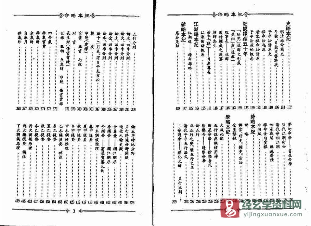 图片[3]_梁湘润著《命略本纪》上下册 PDF电子书（728页）_易经玄学资料网